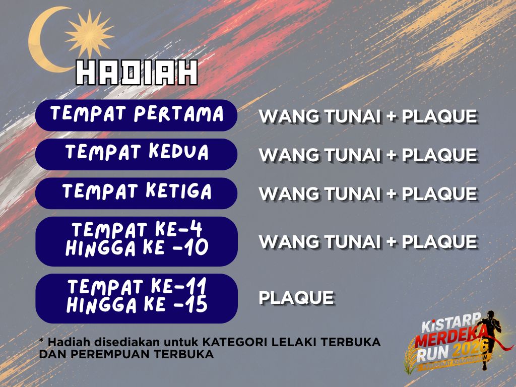 Hadiah pemenang