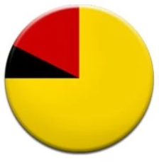 Logo Negeri Sembilan